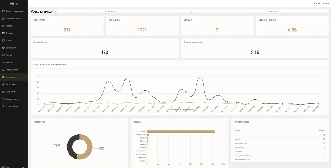 Vdan screenshot 6