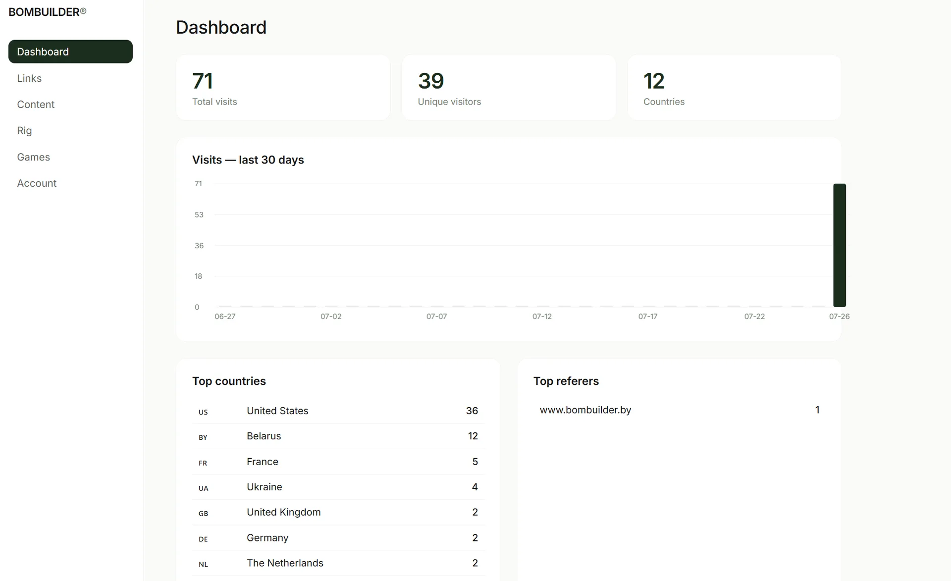 Bombuilder BY screenshot 3