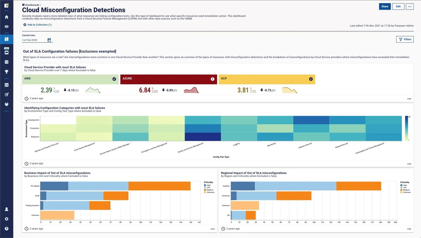 Panaseer — Enterprise Cybersecurity Controls Monitoring Platform screenshot 2