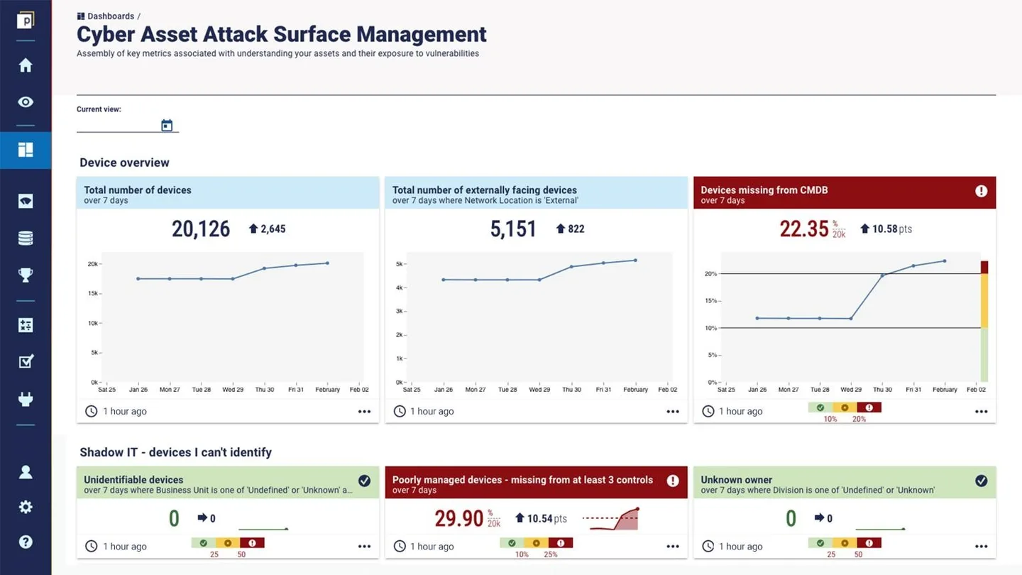 Panaseer — Enterprise Cybersecurity Controls Monitoring Platform screenshot 3