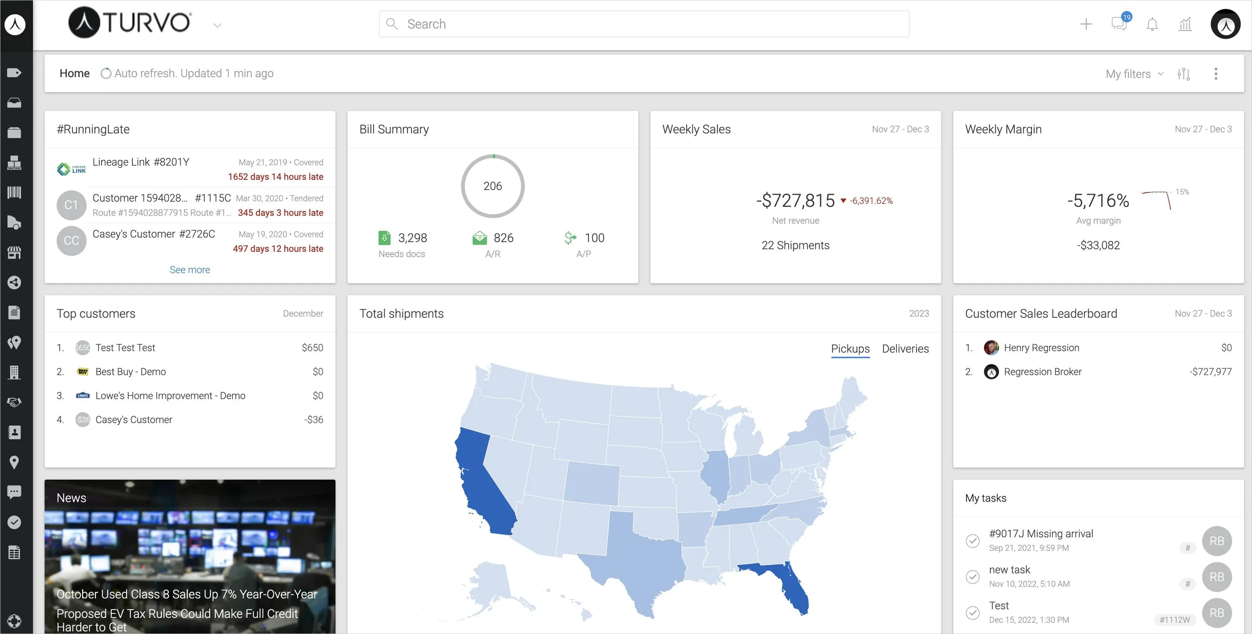 Turvo — Collaborative Transportation Management  screenshot 1